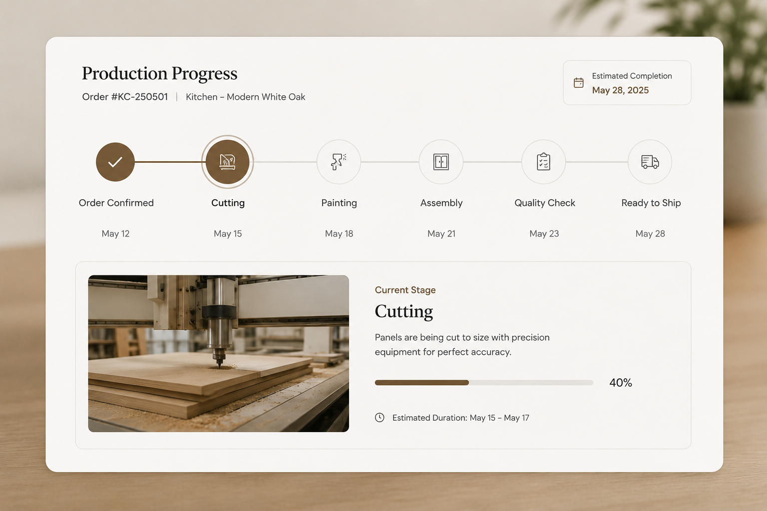 Cabinet project planning and process